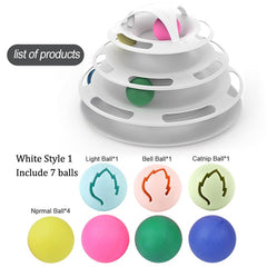 Cat Toys Interactive Track Ball