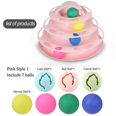Cat Toys Interactive Track Ball