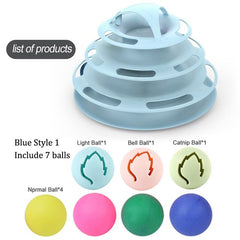 Cat Toys Interactive Track Ball