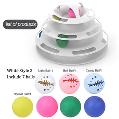 Cat Toys Interactive Track Ball