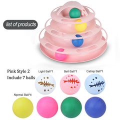 Cat Toys Interactive Track Ball