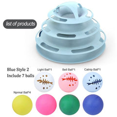 Cat Toys Interactive Track Ball