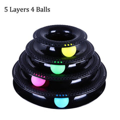 Cat Toys Interactive Track Ball